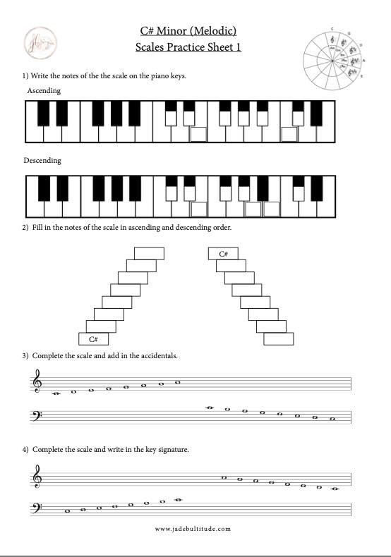 Scale Worksheet, C# Melodic Minor, learning the notes
