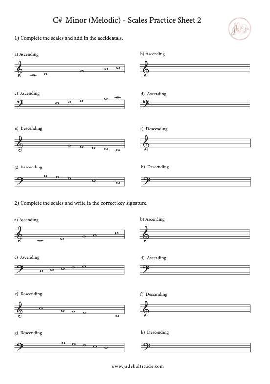 Scale Worksheet, C# Melodic Minor, key signatures and accidentals