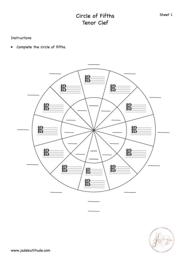 Music Theory, Worksheet, Circle of Fifths, Tenor Clef, Blank