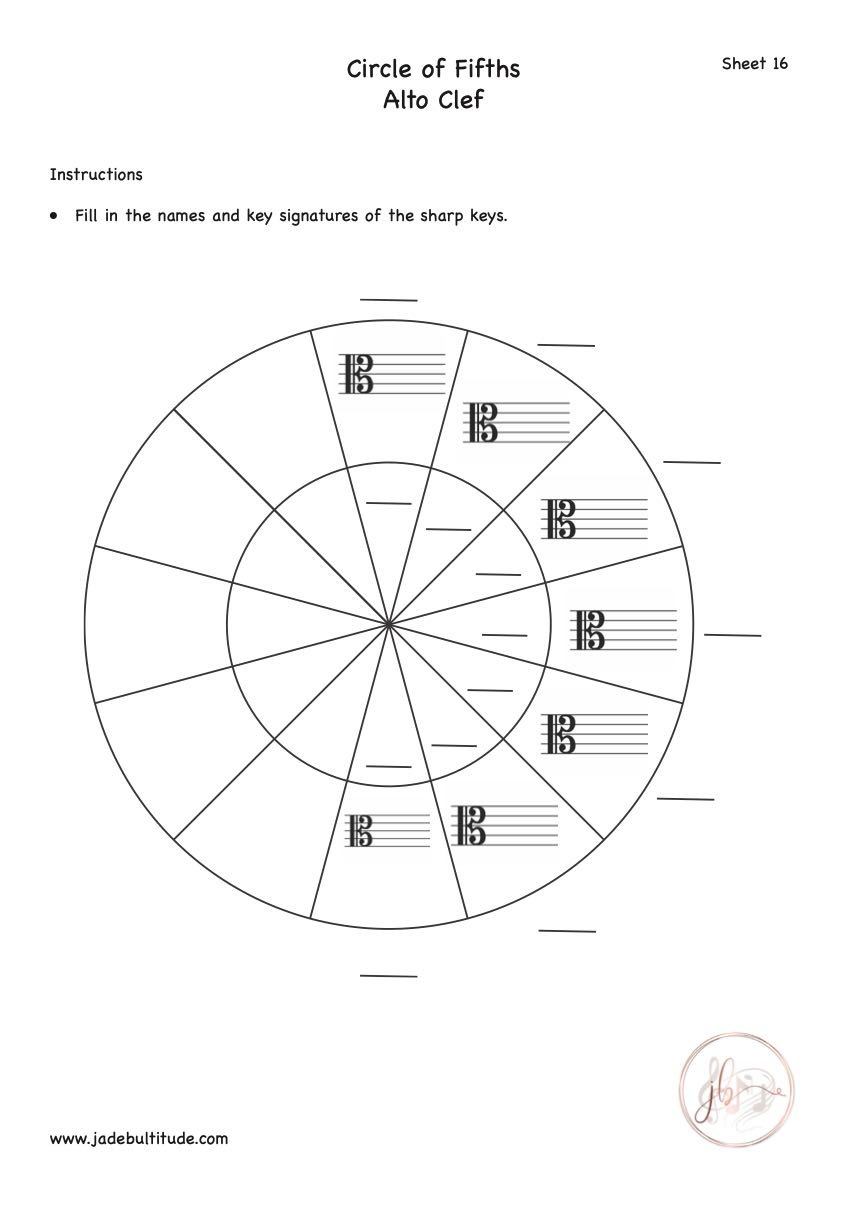 Music Theory, Worksheet, Circle of Fifths, Alto Clef, Sharp Keys and Key Signautures