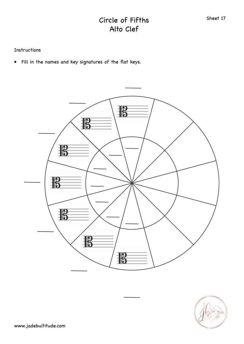 Music Theory, Worksheet, Circle of Fifths, Alto Clef, All Flat Keys and Key Signatures