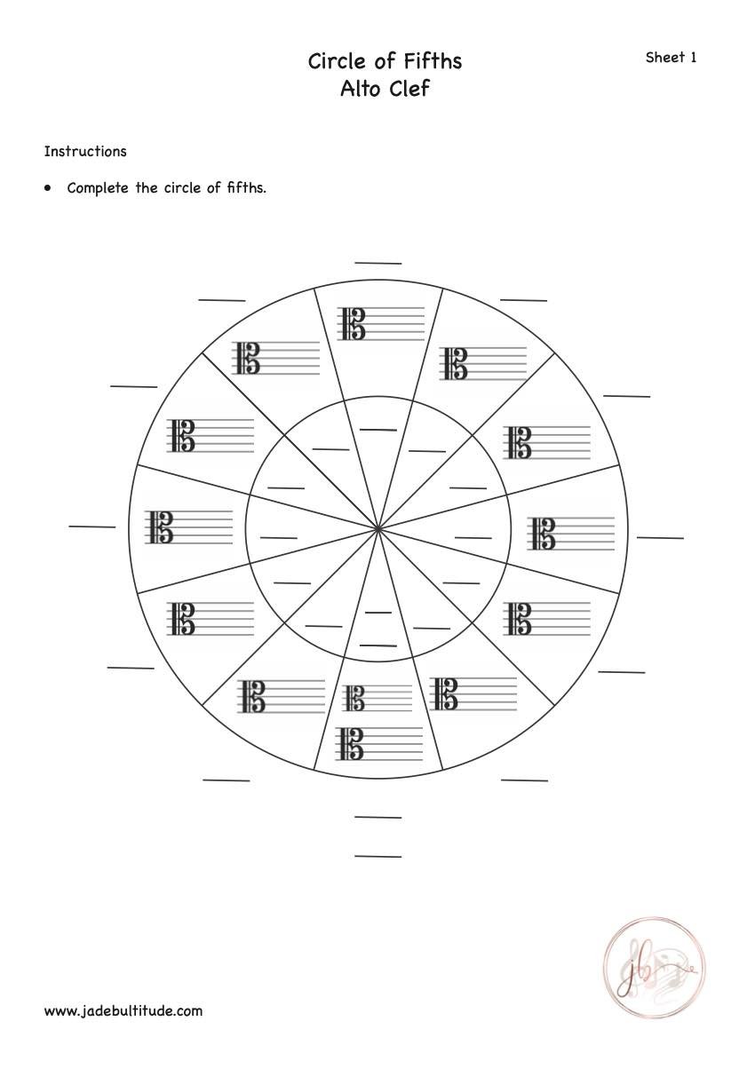 Music Theory, Worksheet, Circle of Fifths, Alto Clef, Fill in All Keys and Key Signatures