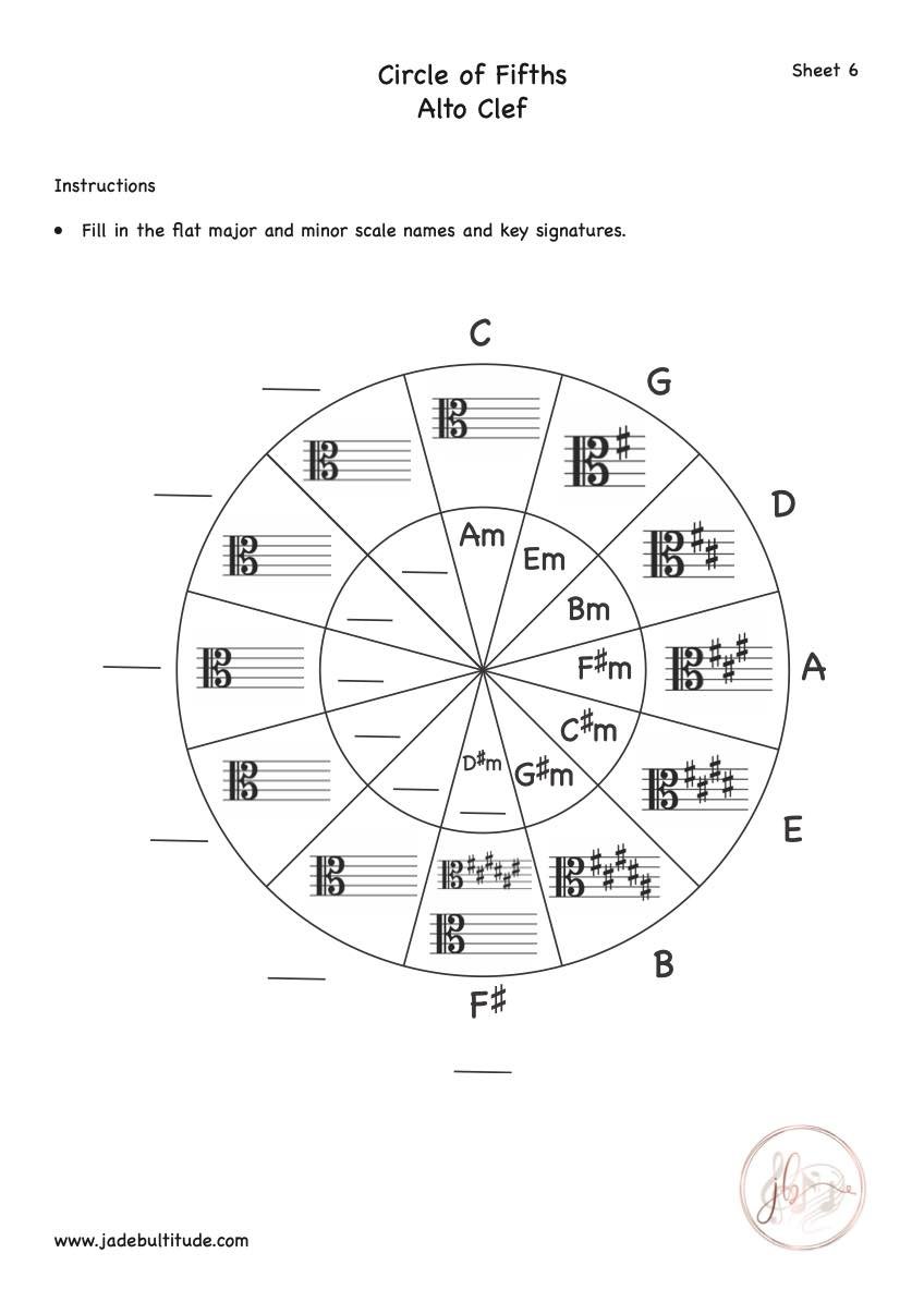 Music Theory, Worksheet, Circle of Fifths, Alto Clef, All Flat Keys and Key Signatures