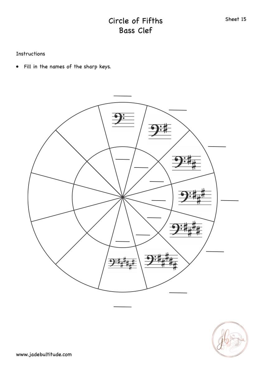 Music Theory, Worksheet, Circle of Fifths, Bass Clef, Fill in all Sharps Keys