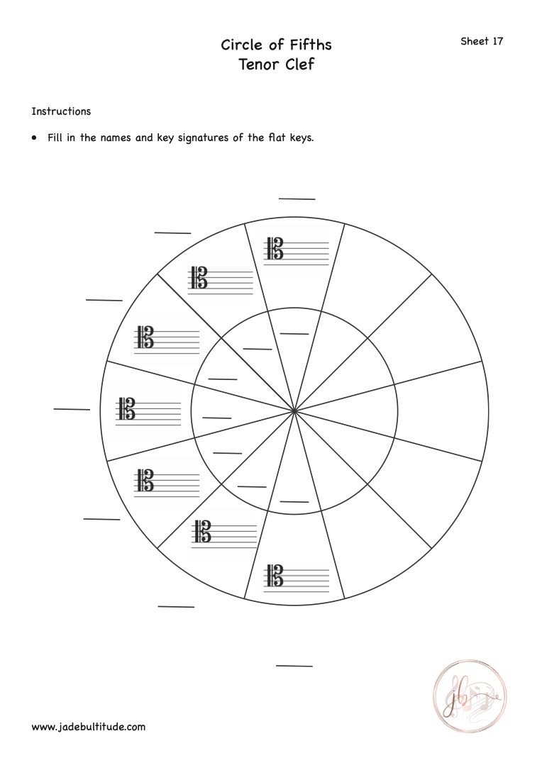 Music Theory, Worksheet, Circle of Fifths, Tenor Clef, Flat Keys and Key Signatures