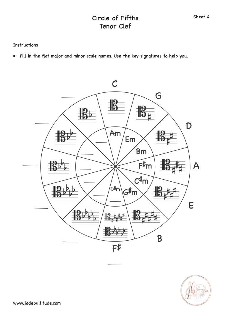 Music Theory, Worksheet, Circle of Fifths, Tenor Clef, Flat Keys