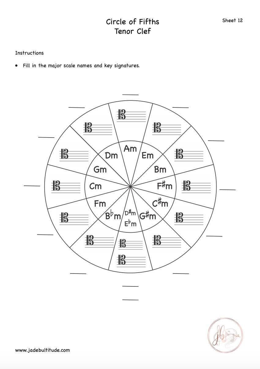 Music Theory, Worksheet, Circle of Fifths, Tenor Clef, Major Keys and Key Signatures