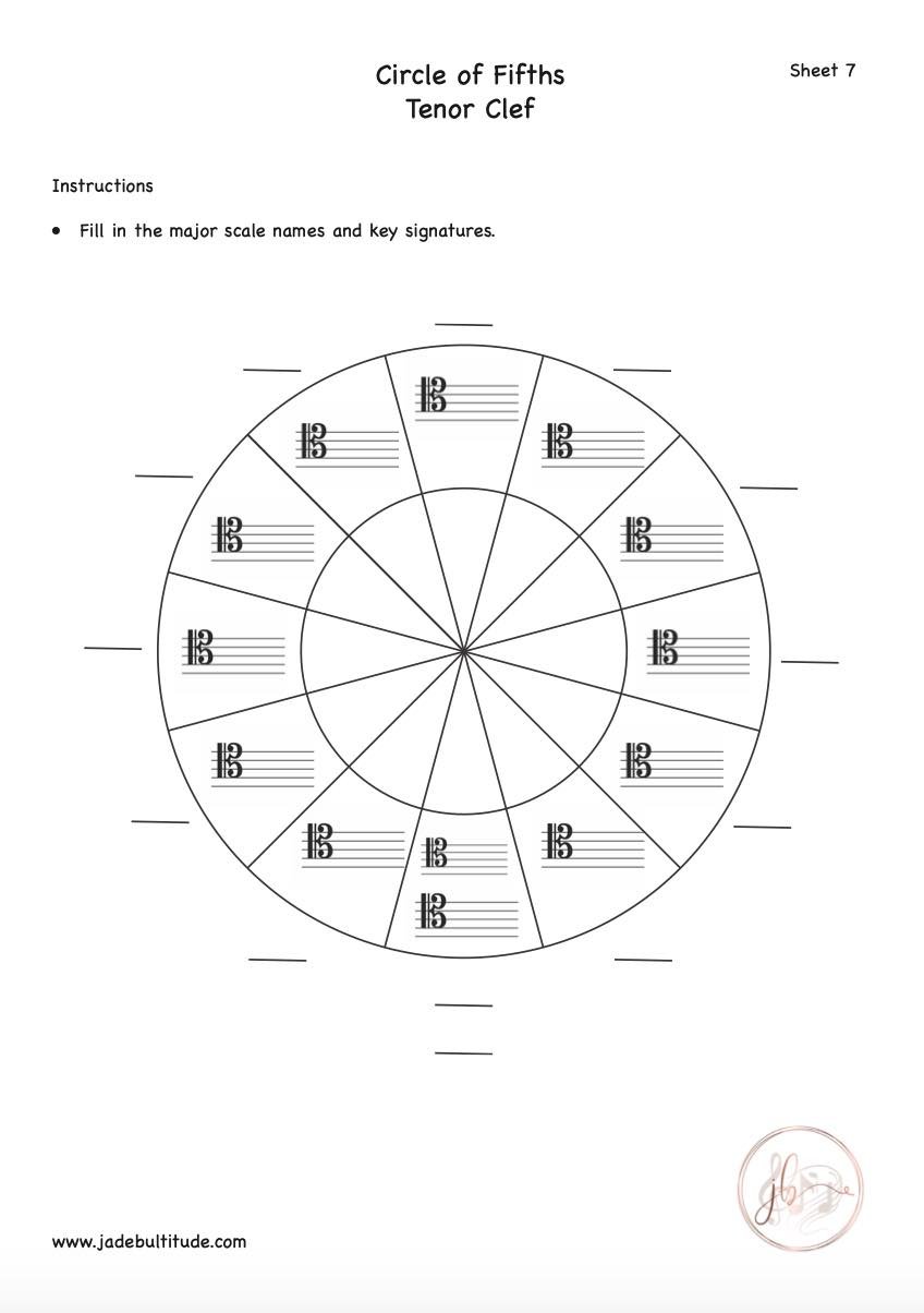 Music Theory, Worksheet, Circle of Fifths, Tenor Clef, Major Keys and Key Signatures