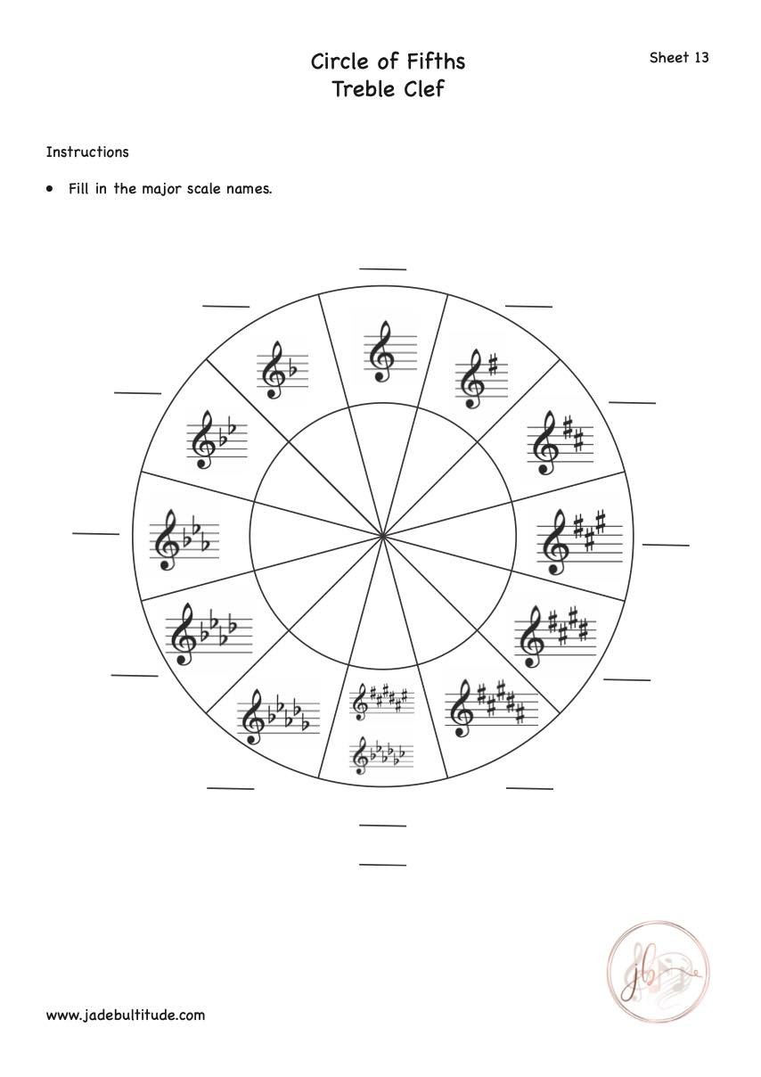Music Theory, Circle of fifths, Worksheet, Treble Clef, Fill in Major Keys