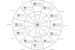 Circle Of Fifths Worksheets Page Of Jade Bultitude