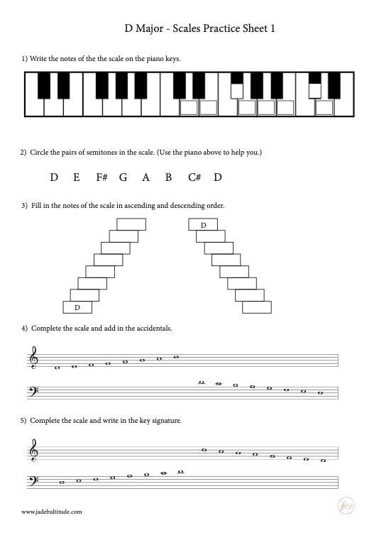 Scale Worksheet, D Major, learning the notes