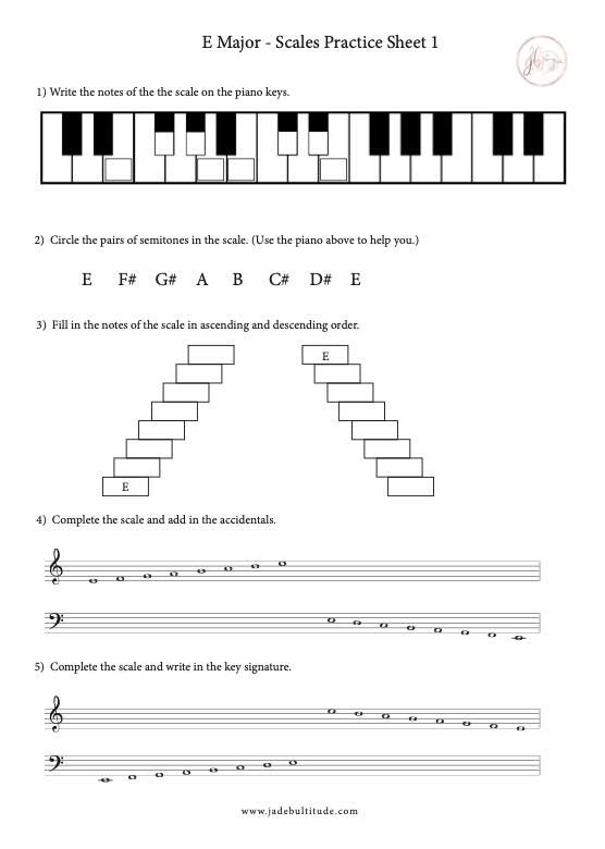 Scale Worksheet, E Major, learning the notes