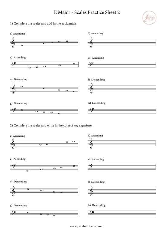 Scale Worksheet, E Major, key signatures and accidentals