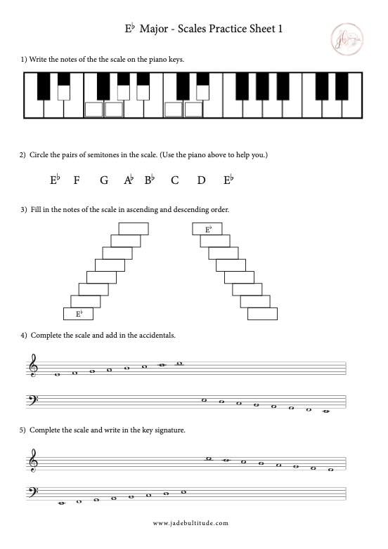 Scale Worksheet, Eb Major, learning the notes