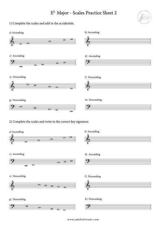 Scale Worksheet, Eb Major, key signatures and accidentals
