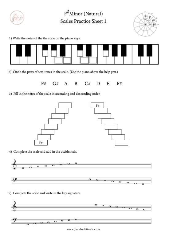 Scale Worksheet, F# Minor (Natural), learn the notes