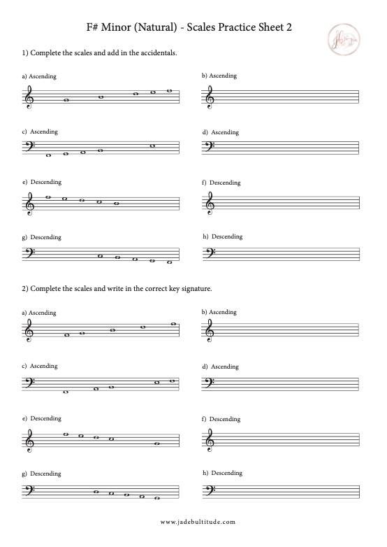 Scale Worksheet, F# Minor (Natural)- with key signatures and accidentals