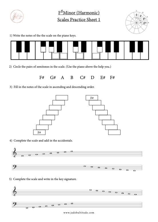 Scale Worksheet, F# Harmonic Minor, learning the notes