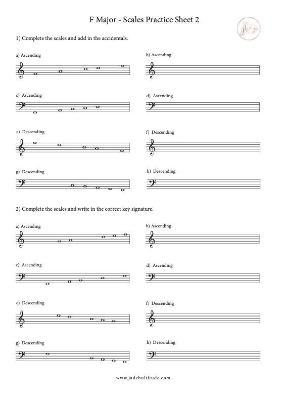 Scale Worksheet, F Major, key signatures and accidentals