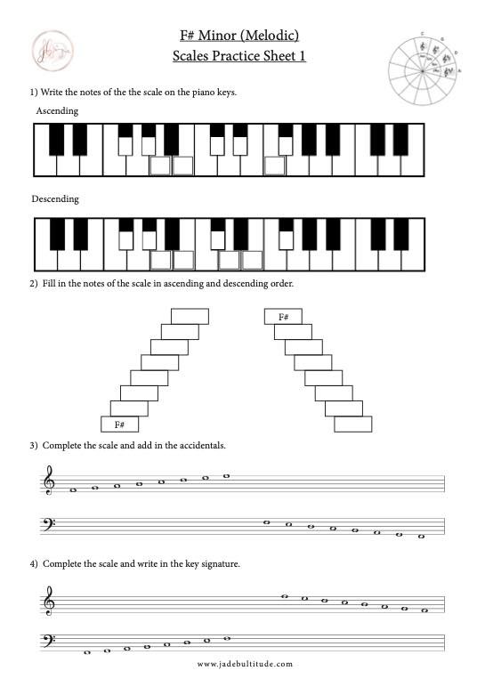 Scale Worksheet, F# Melodic Minor, learning the notes