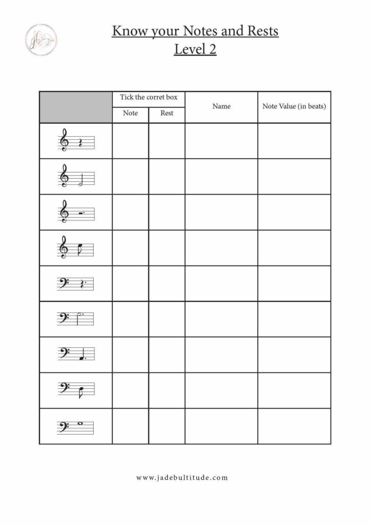 know your notes and rests, learn your notes, learn your rests, music theory 