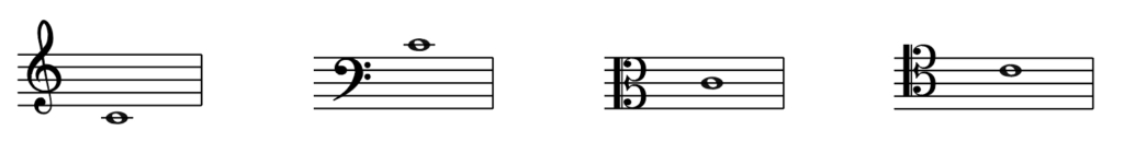 middle C, treble clef, bass clef, alto clef, tenor clef