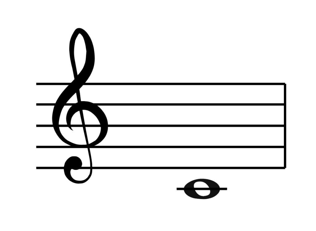 middle C, written pitch, French horn