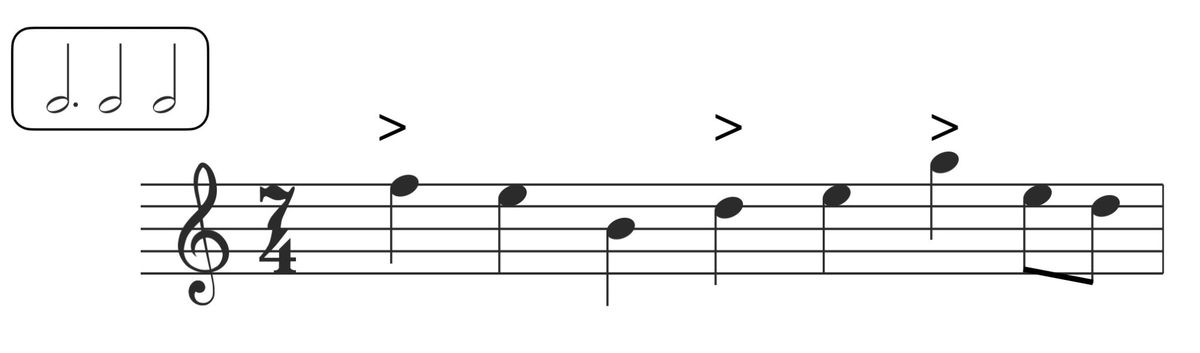 What is an Irregular Time Signature? - Jade Bultitude