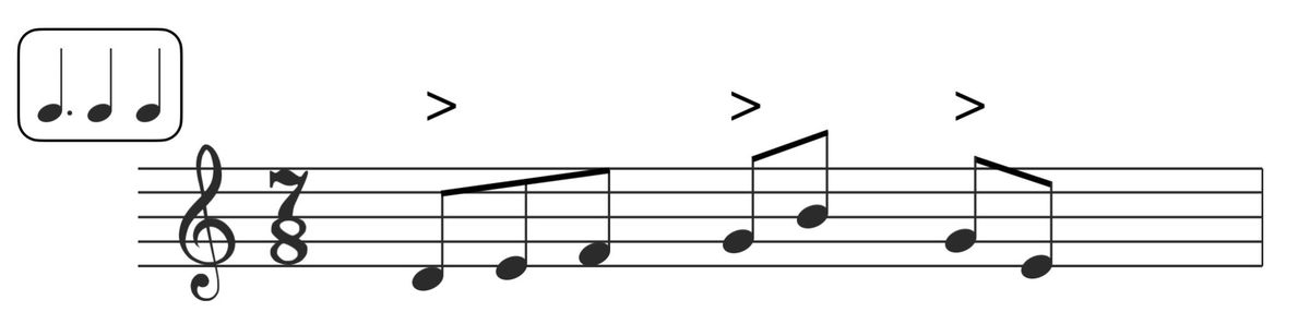 What is an Irregular Time Signature? - Jade Bultitude