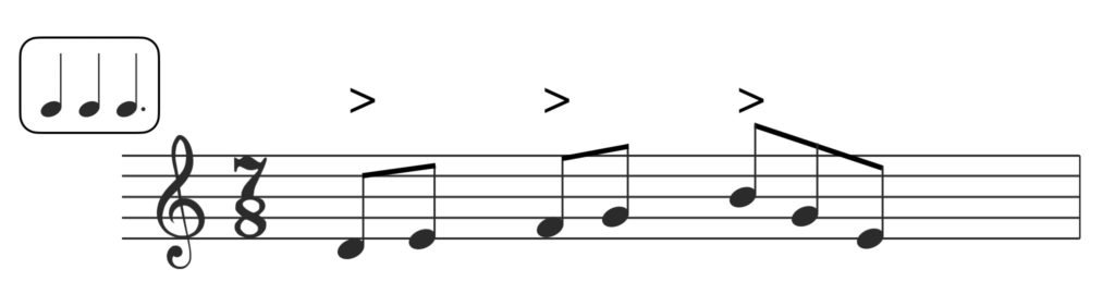 7/8 time signature, groupings, beaming, time signature, irregular time, irregular time signature