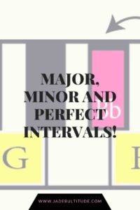major, minor, perfect, intervals, music Theory