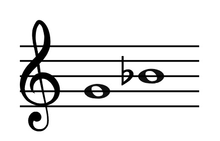 G natural, B flat, Minor 3rd, interval