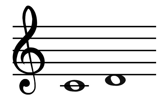 C natural, D natural, Major 2nd, interval 