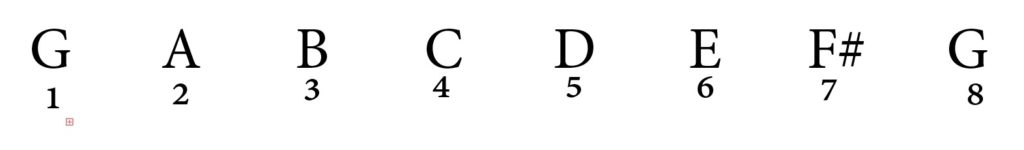 G major scale, degrees of the scale, scale