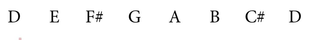 D major scale, D major, scale