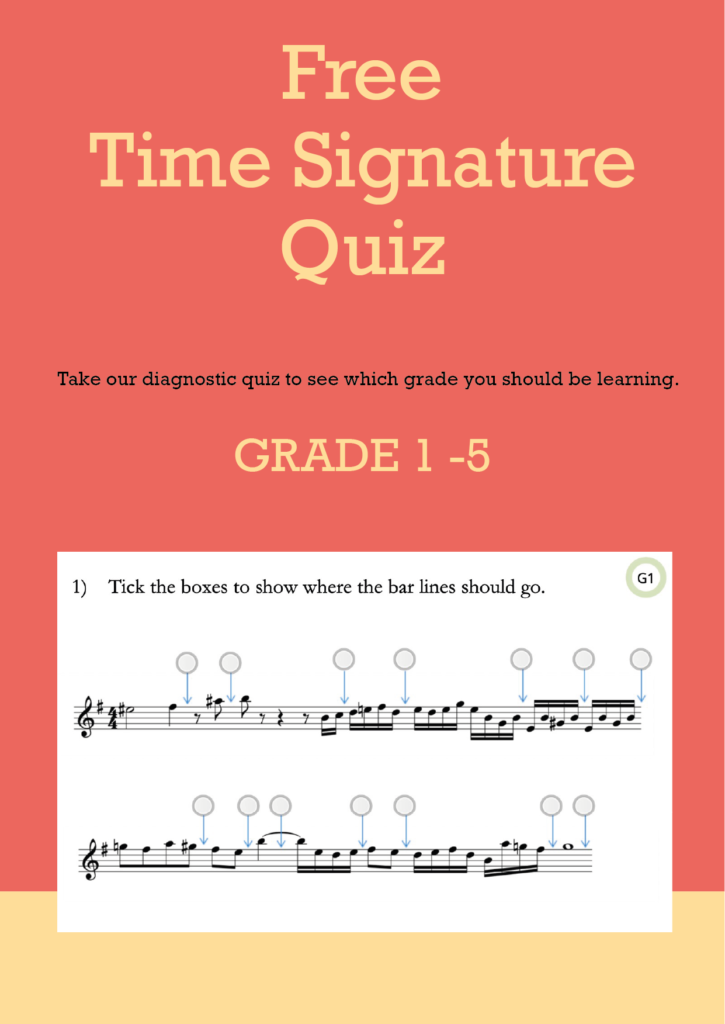 Free, Quiz, Time Signatures, Grade 1-5, Music Theory