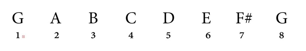 G major, G. major scale, scale