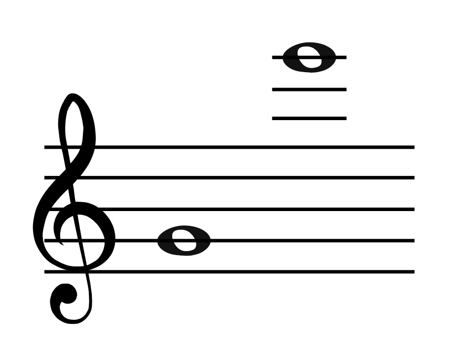 interval, compound interval, compound major 6th, major 13th 