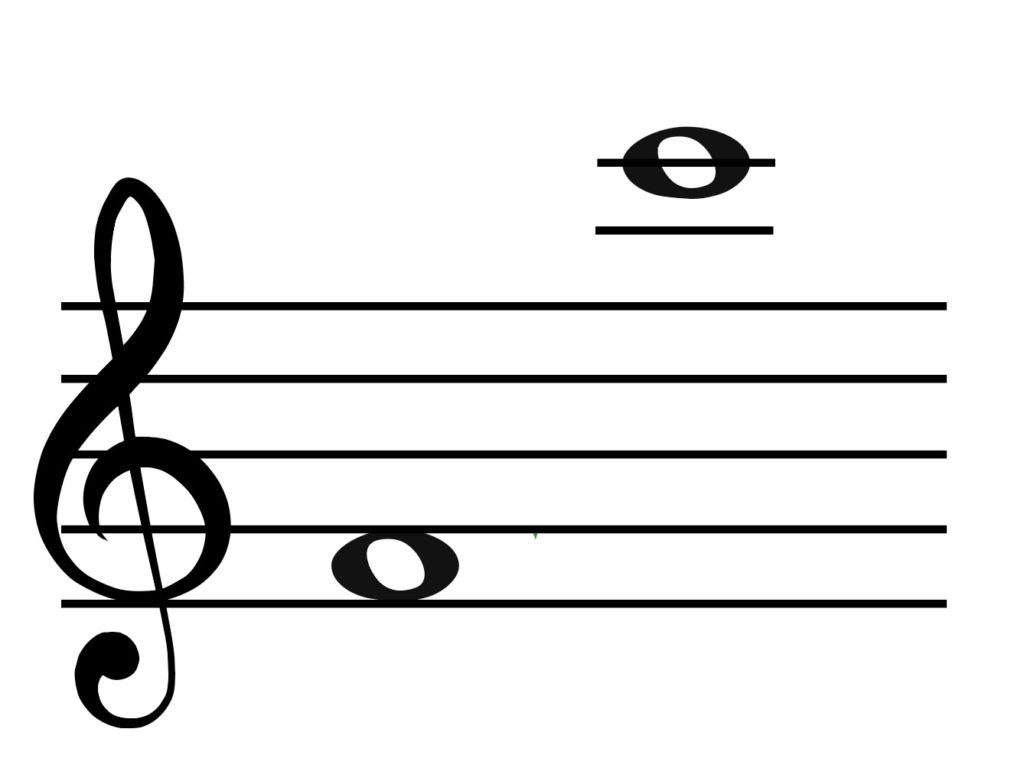 compound interval, compound perfect 5th, interval