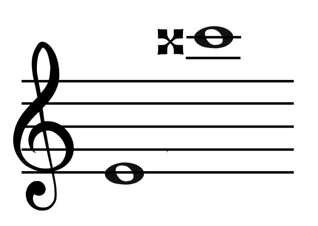 Compound interval, compound augmented 6th, augmented sixth, interval