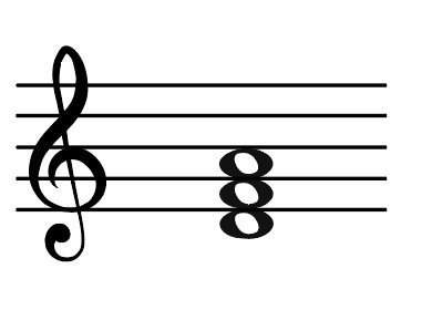 D minor chord, supertonic chord, chord