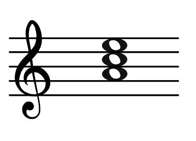 submediant chord, submediant, a minor, a minor chord, chord
