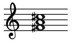 F sharp minor, F sharp minor chord, triad, mediant, mediant triad