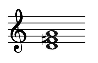 Subdominant chord, Chord IV, D major chord