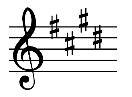 E Major, Key Signature, Treble Clef