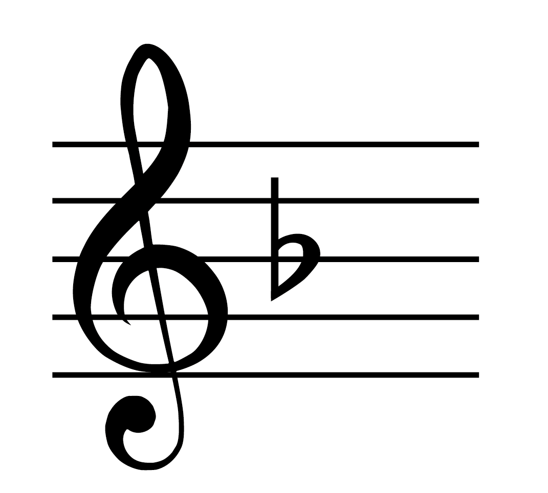 Music Theory Jeopardy Template