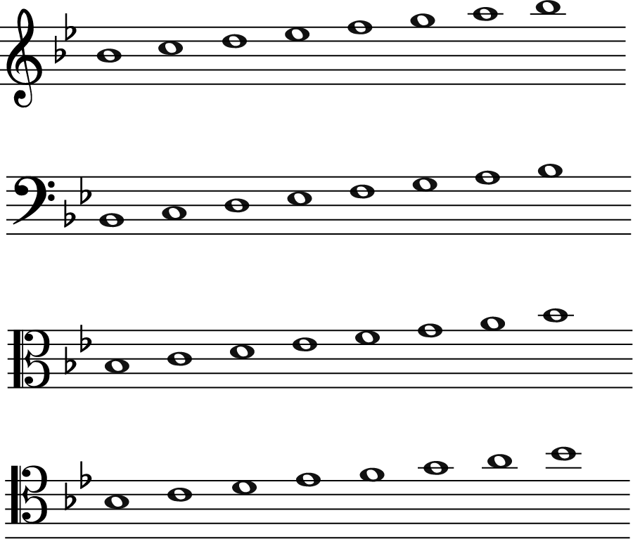 Bb major. treble clef, alto clef, tenor clef, bass clef, 