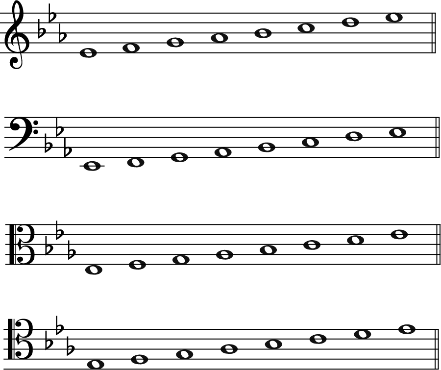 treble clef, bass clef, alto clef, tenor clef, E flat major scale