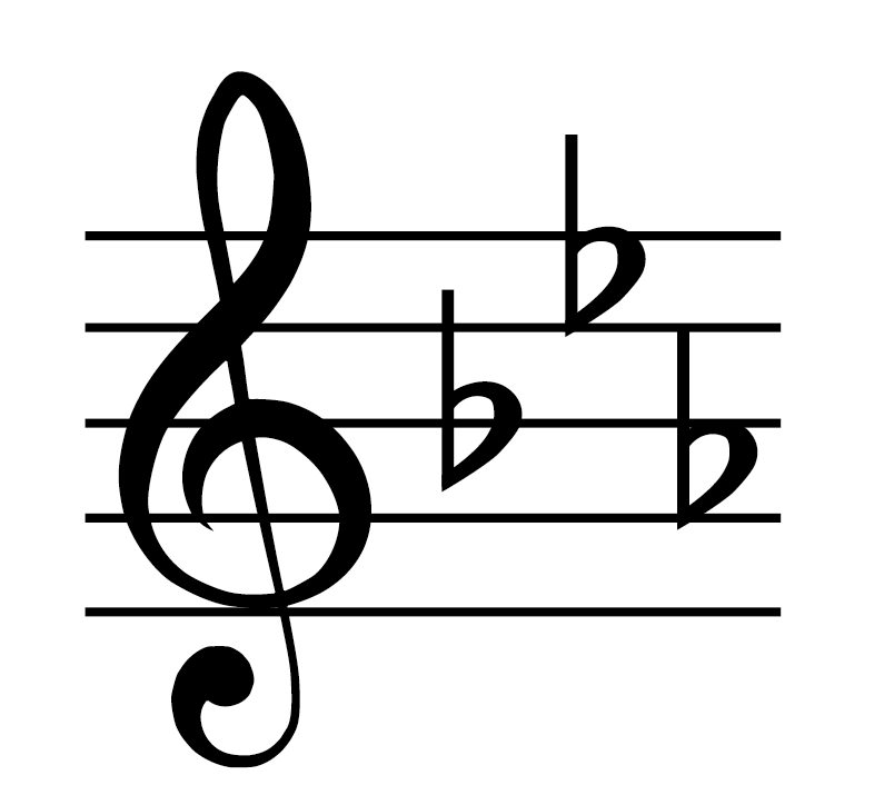 E flat major, key signature, three flats, treble clef