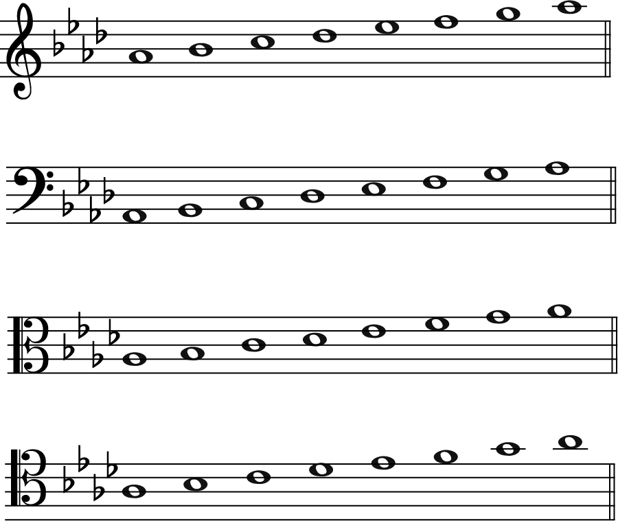 Ab major, tenor clef, alto clef, treble clef, bass clef, four flats
